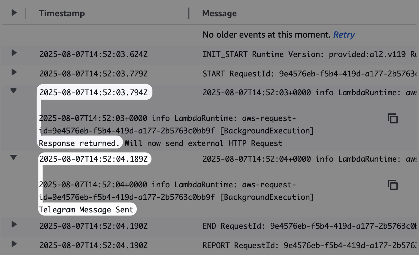 CloudWatch logs showing the order of events. First the response, then the Telegram message. CloudWatch logs showing the order of events. First the response, then the Telegram message.