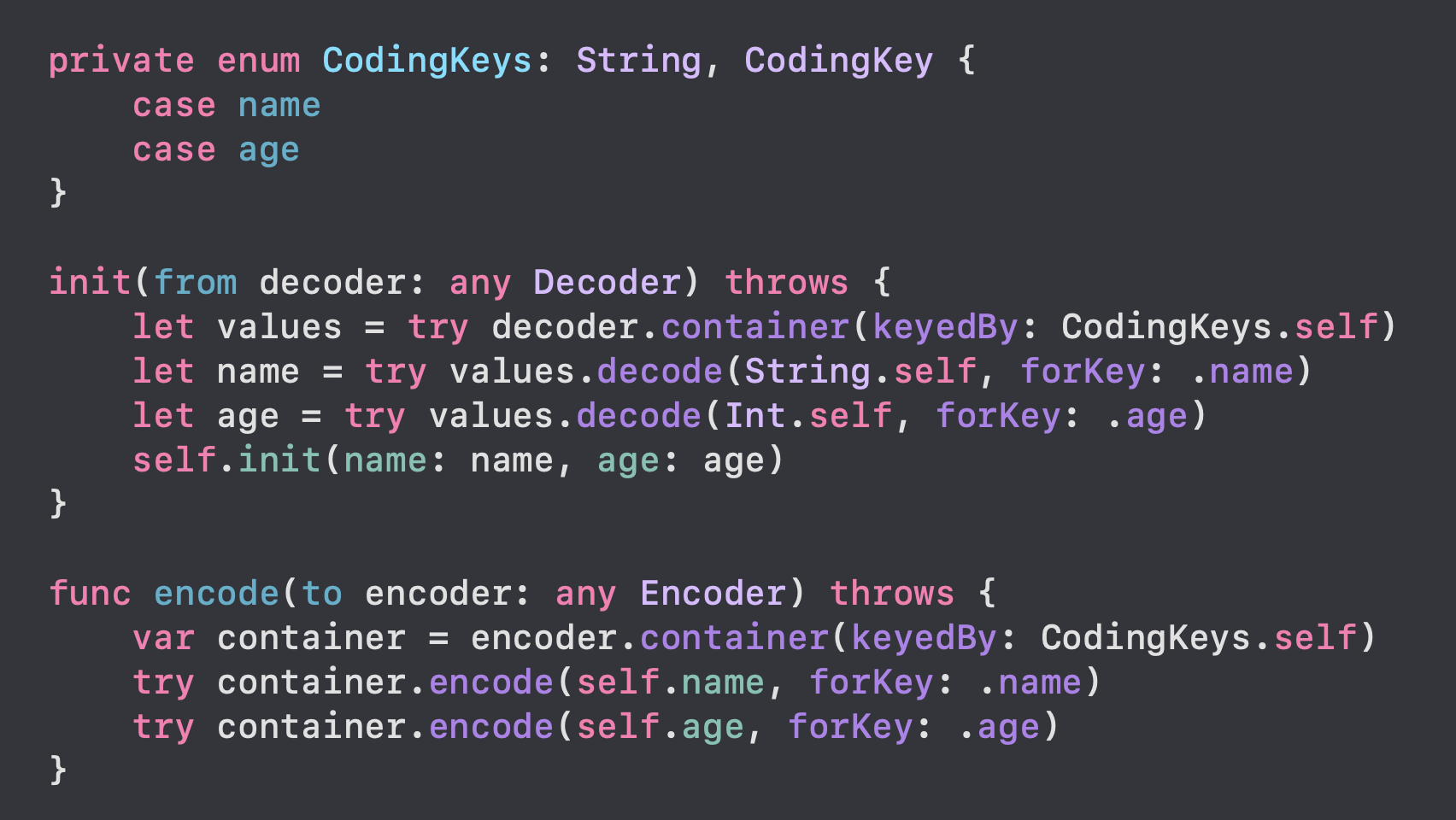 And our dear Codable as well! And our dear Codable as well!