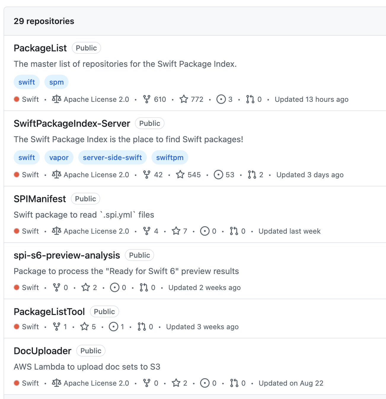 SPI repos: the server and other tools SPI repos: the server and other tools