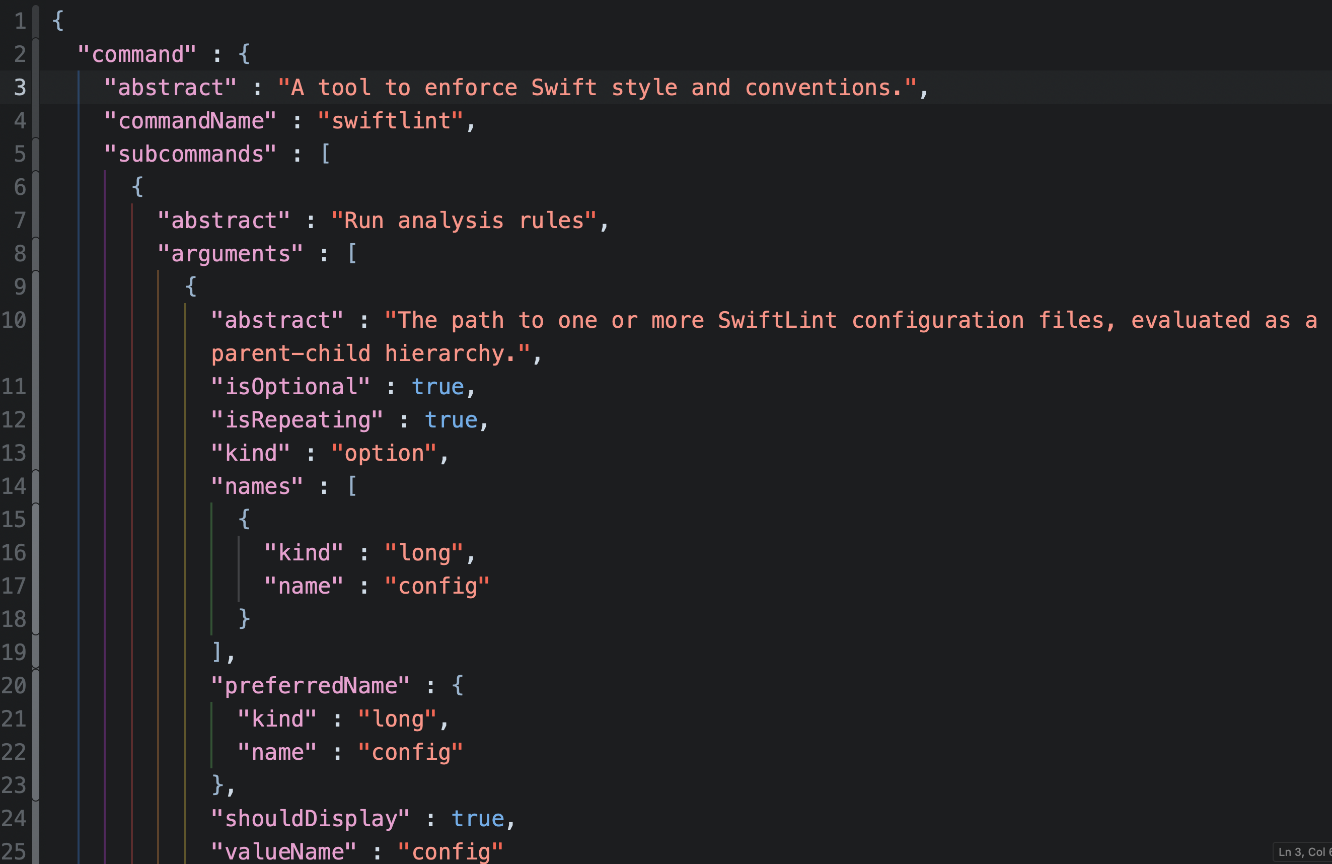 The JSON dump for SwiftLint The JSON dump for SwiftLint