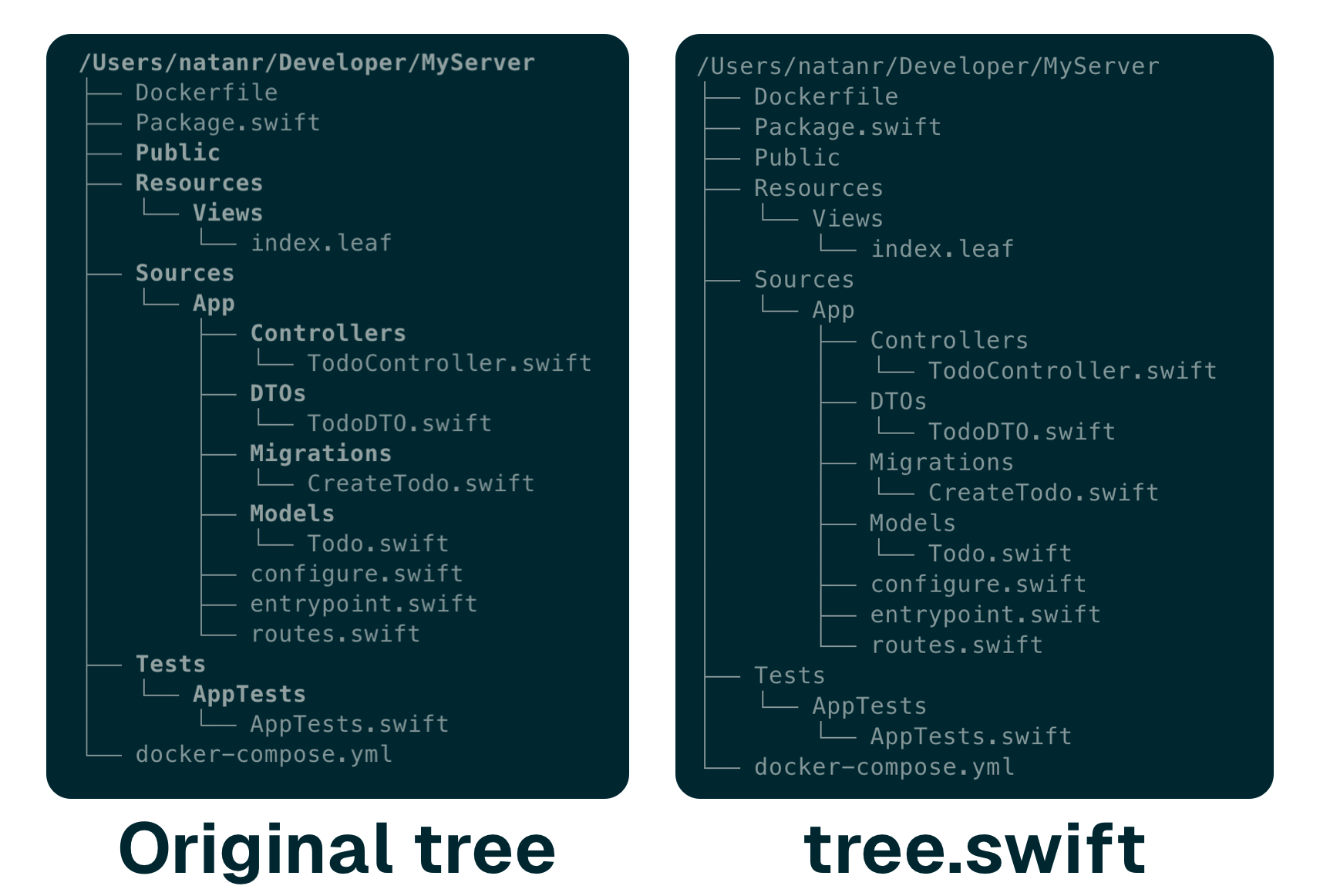 Notice the difference? Notice the difference?