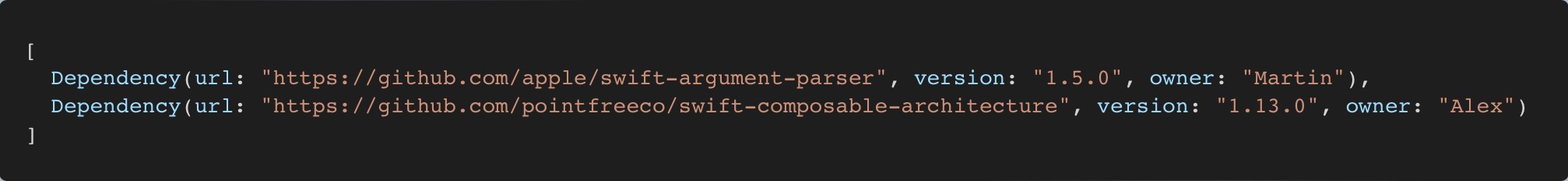 The list of dependencies you worked hard to get! The list of dependencies you worked hard to get!
