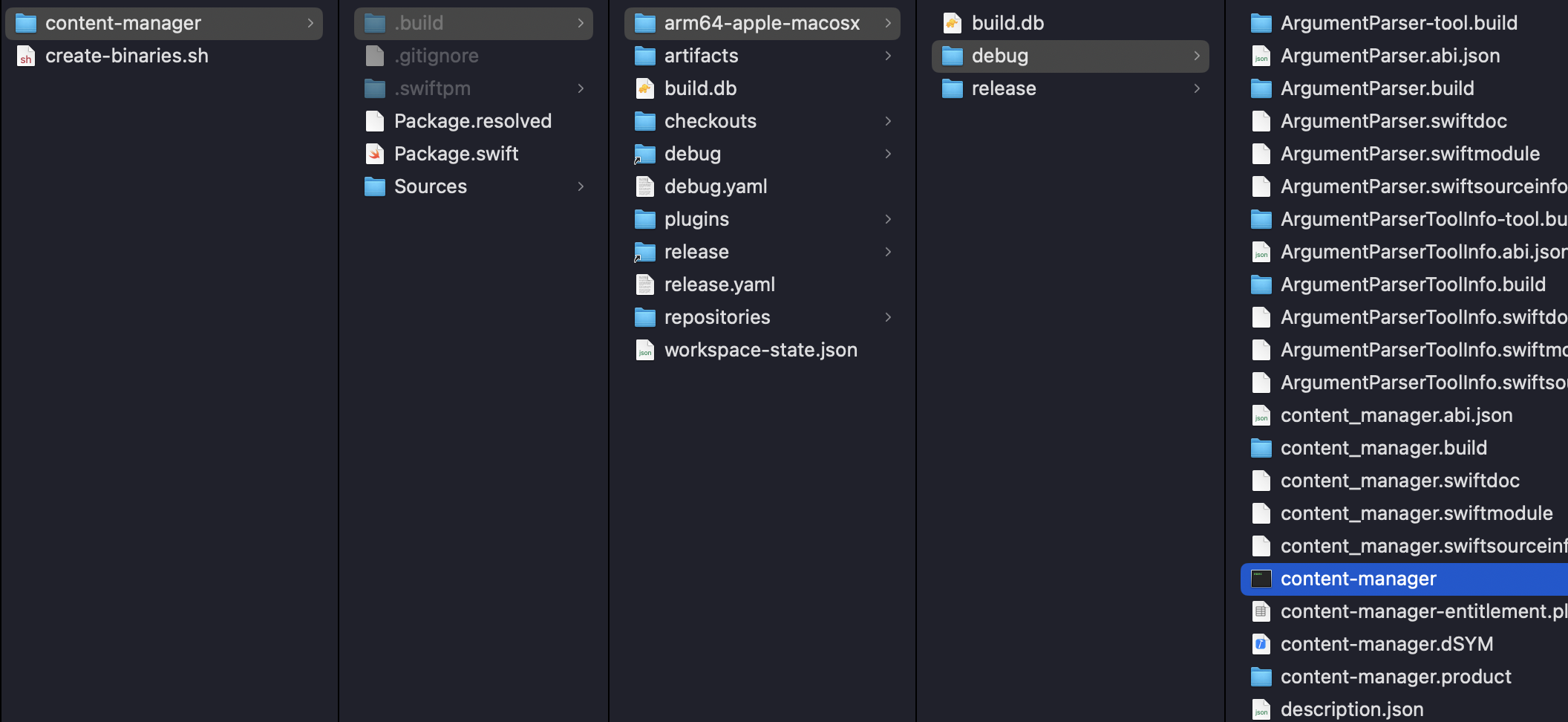The locations where SPM places binaries The locations where SPM places binaries
