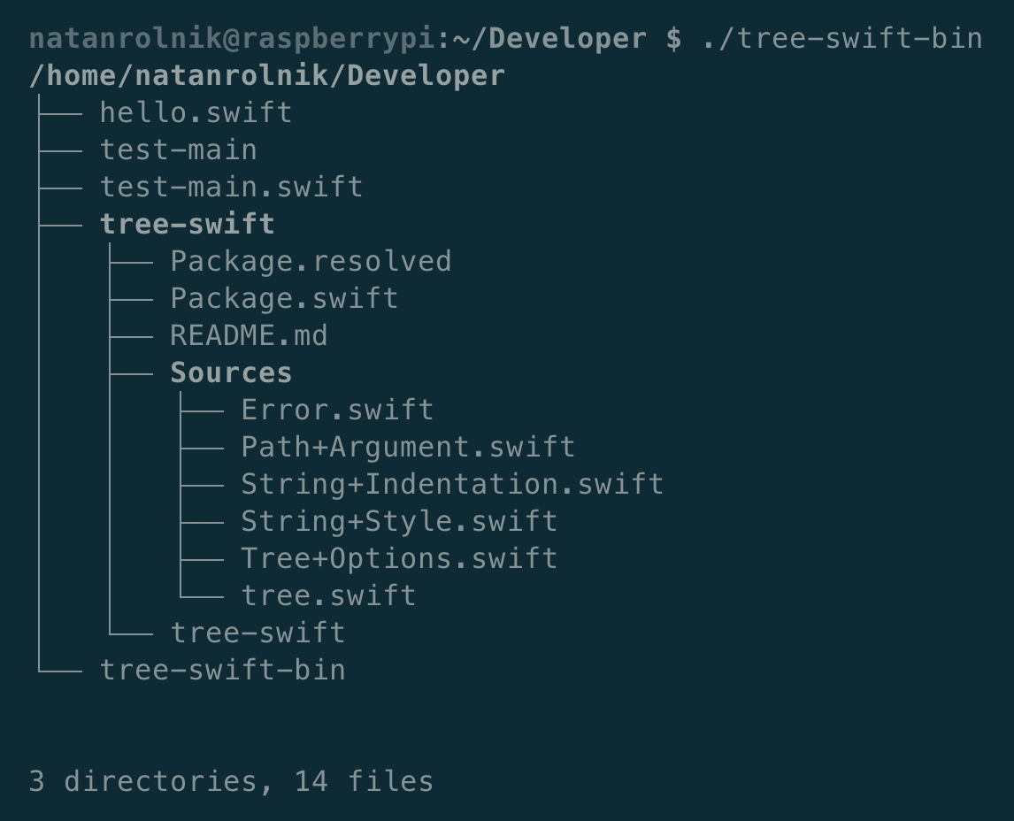tree.swift output tree.swift output